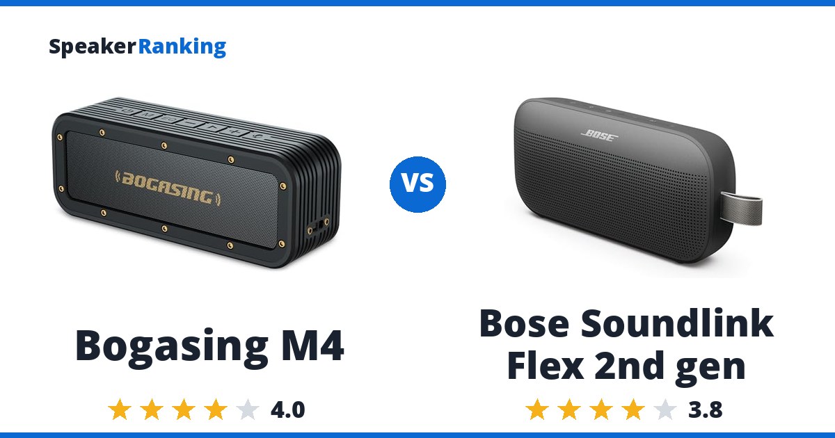 Bogasing M4 vs Bose Soundlink Flex 2nd gen