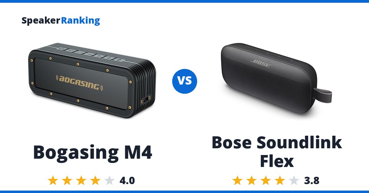 Bogasing M4 vs Bose Soundlink Flex