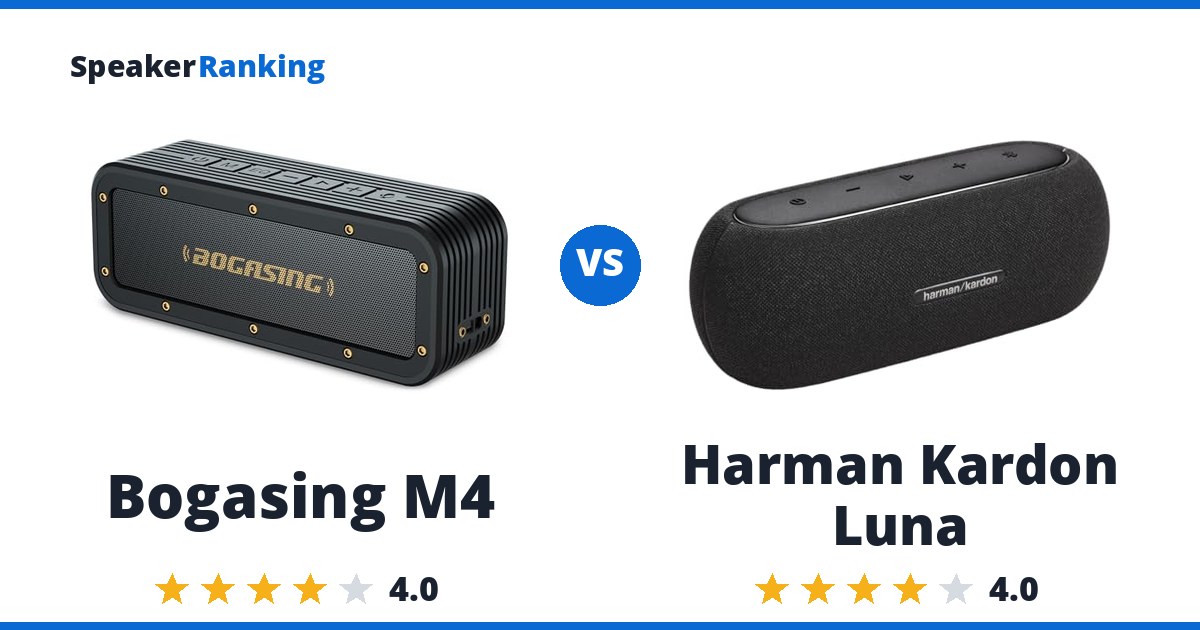 Bogasing M4 vs Harman Kardon Luna