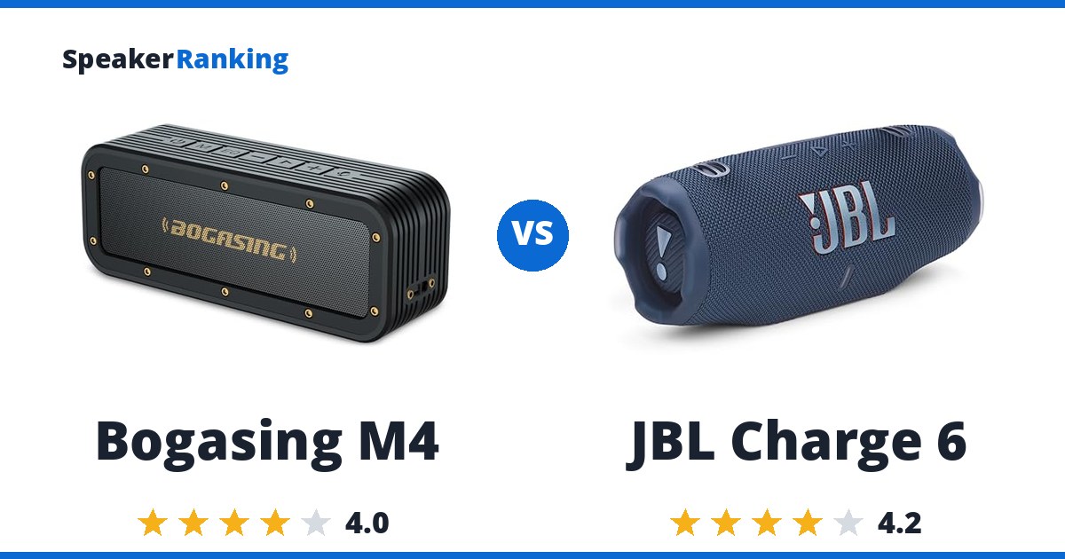 Bogasing M4 vs JBL Charge 6