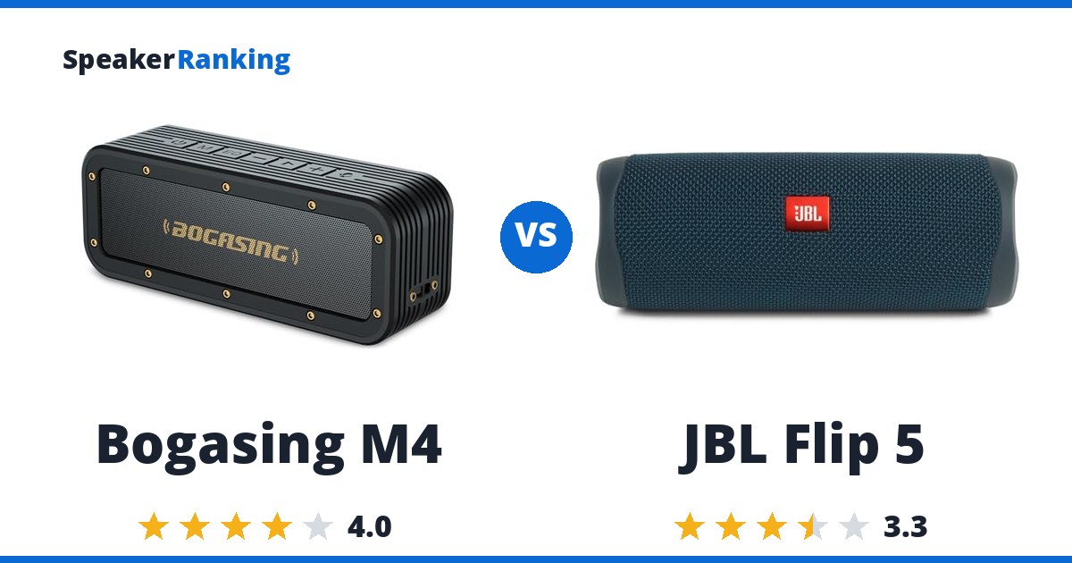 Bogasing M4 vs JBL Flip 5