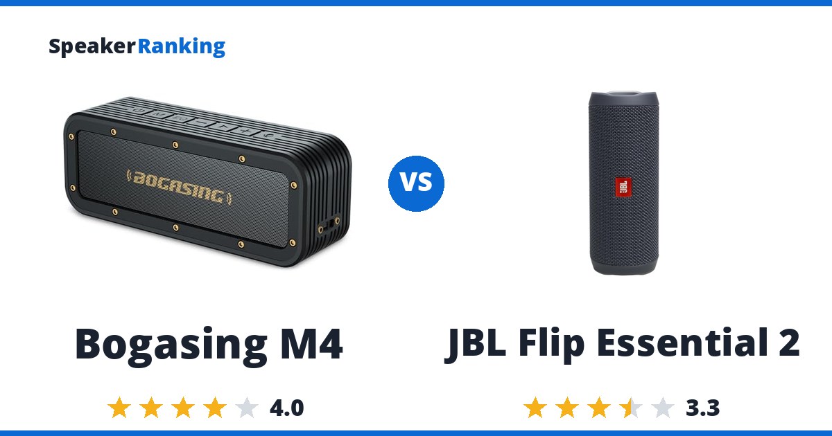 Bogasing M4 vs JBL Flip Essential 2