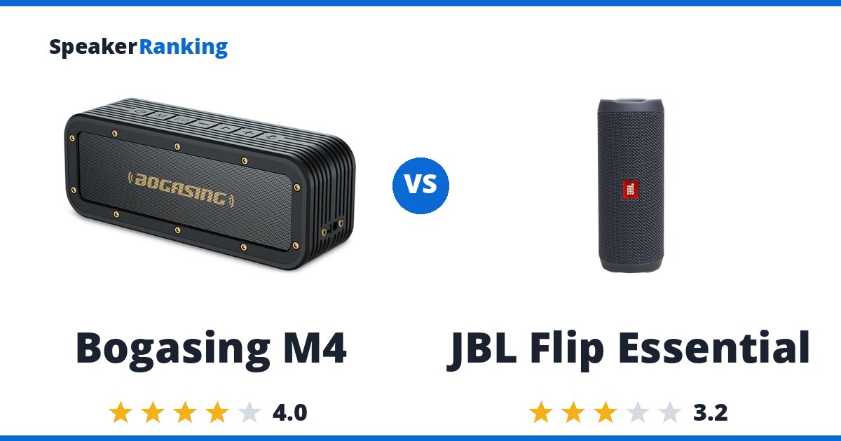 Bogasing M4 vs JBL Flip Essential