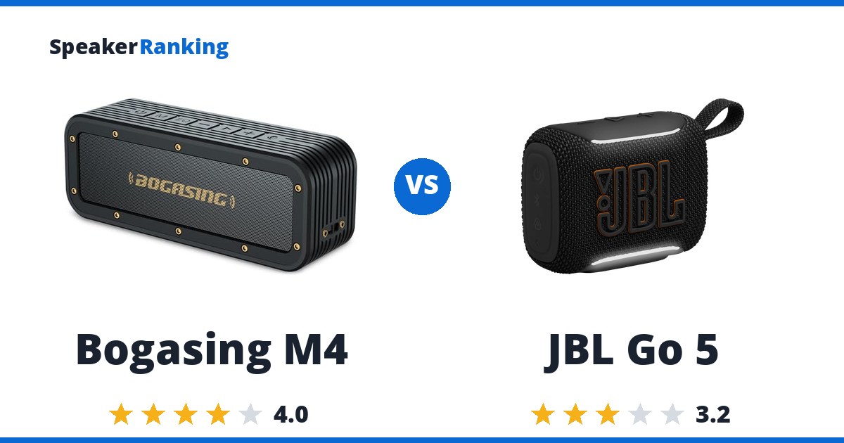 Bogasing M4 vs JBL Go 5