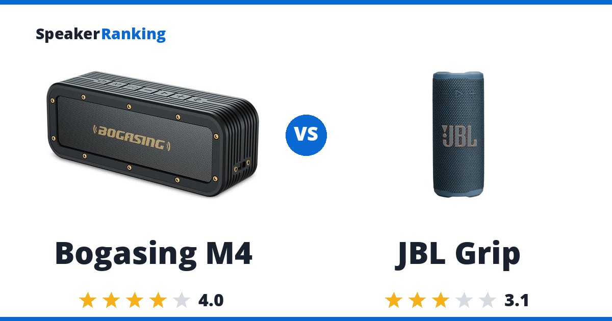 Bogasing M4 vs JBL Grip