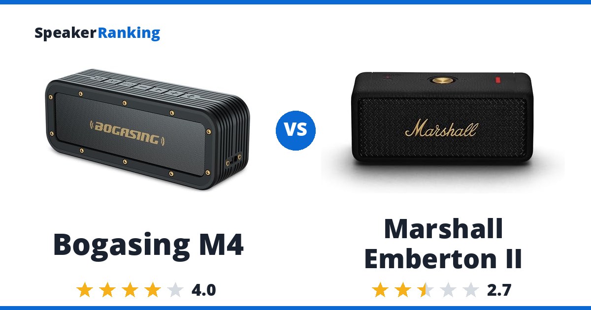 Bogasing M4 vs Marshall Emberton II