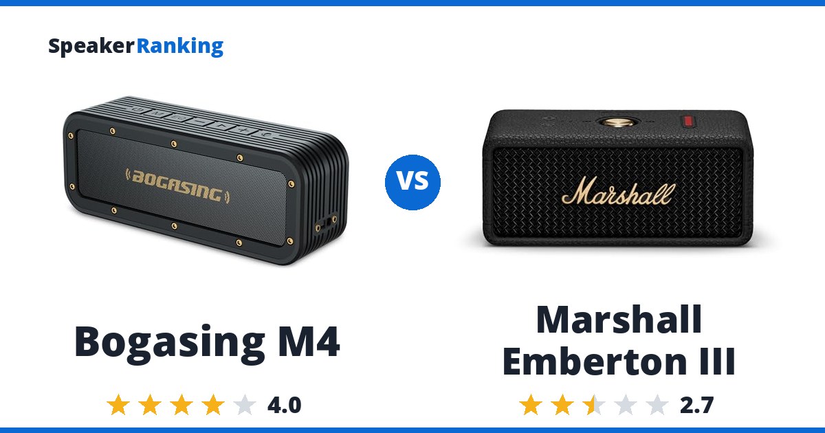 Bogasing M4 vs Marshall Emberton III