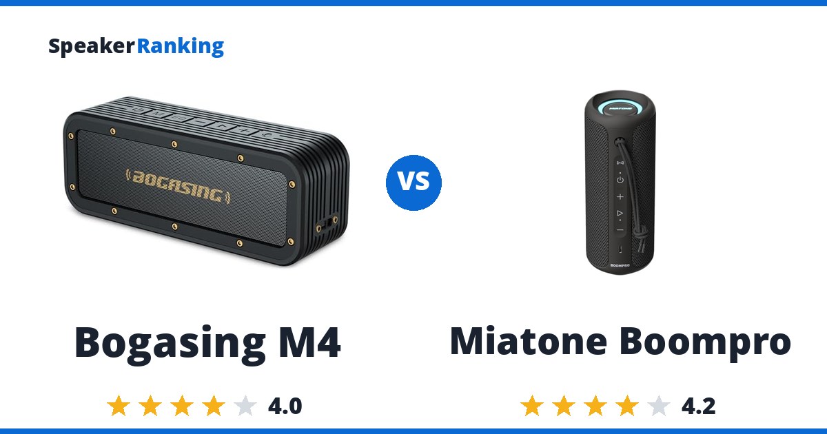 Bogasing M4 vs Miatone Boompro