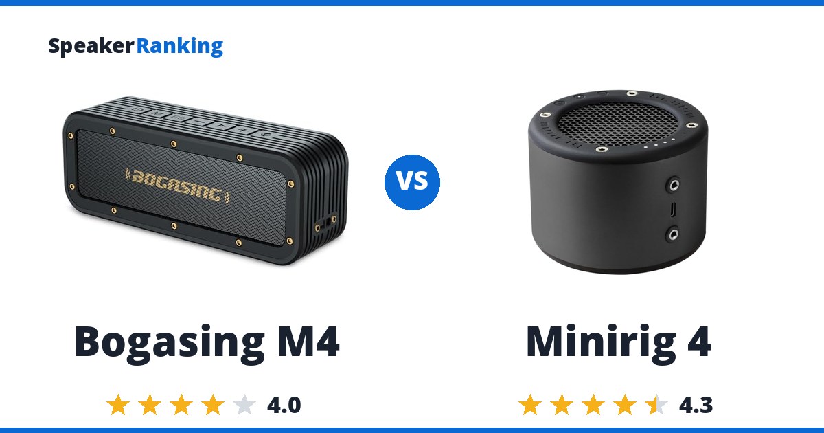 Bogasing M4 vs Minirig 4