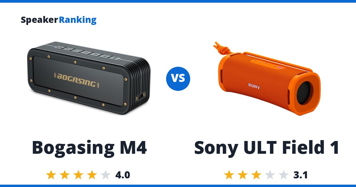Bogasing M4 vs Sony ULT Field 1