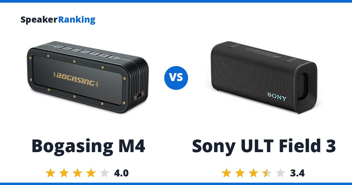 Bogasing M4 vs Sony ULT Field 3