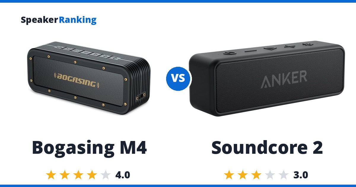 Bogasing M4 vs Soundcore 2