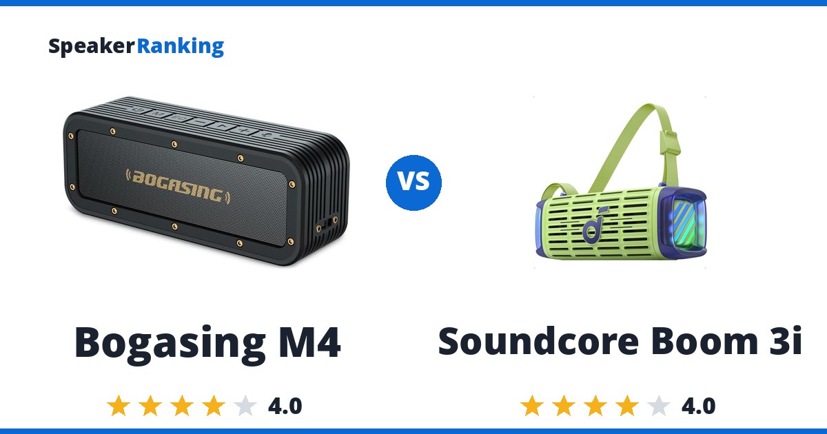 Bogasing M4 vs Soundcore Boom 3i