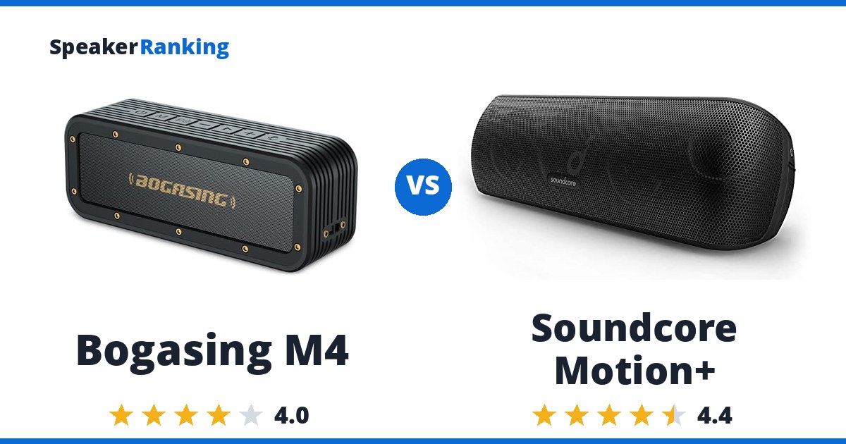 Bogasing M4 vs Soundcore Motion+