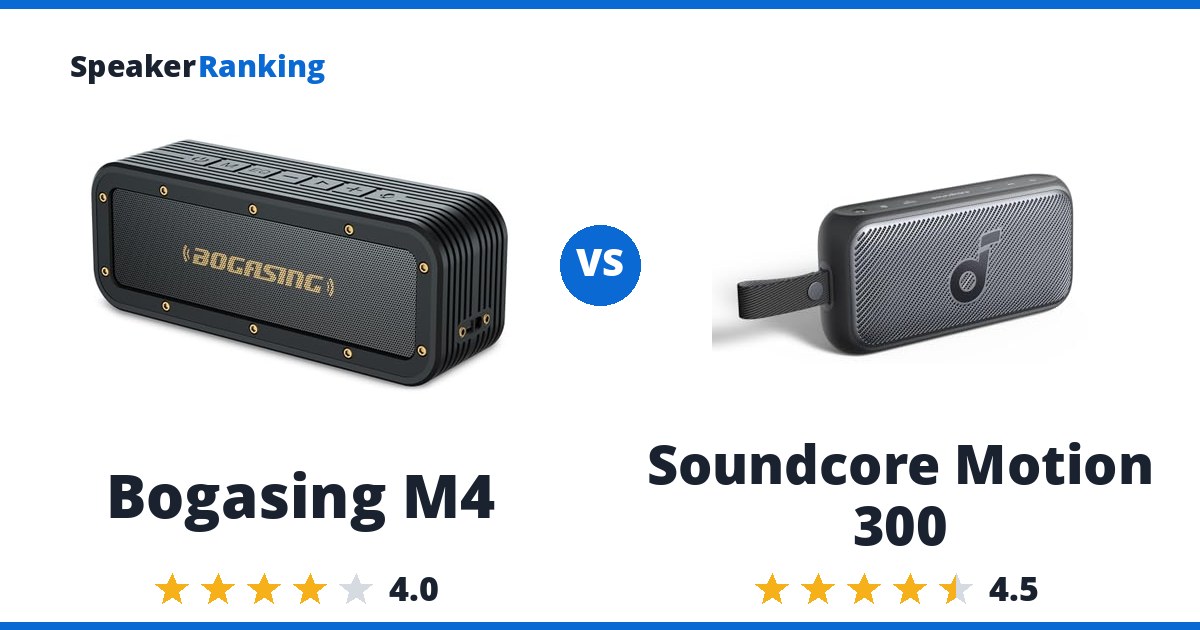 Bogasing M4 vs Soundcore Motion 300