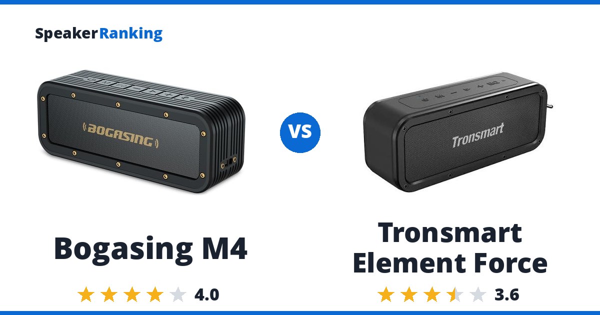 Bogasing M4 vs Tronsmart Element Force