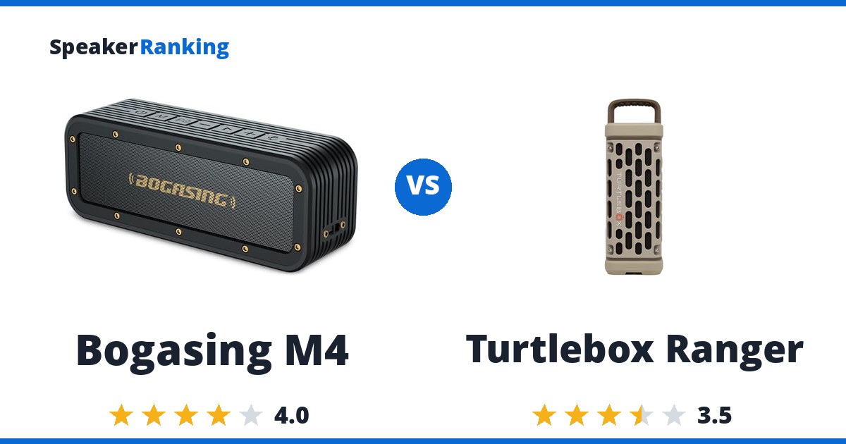 Bogasing M4 vs Turtlebox Ranger