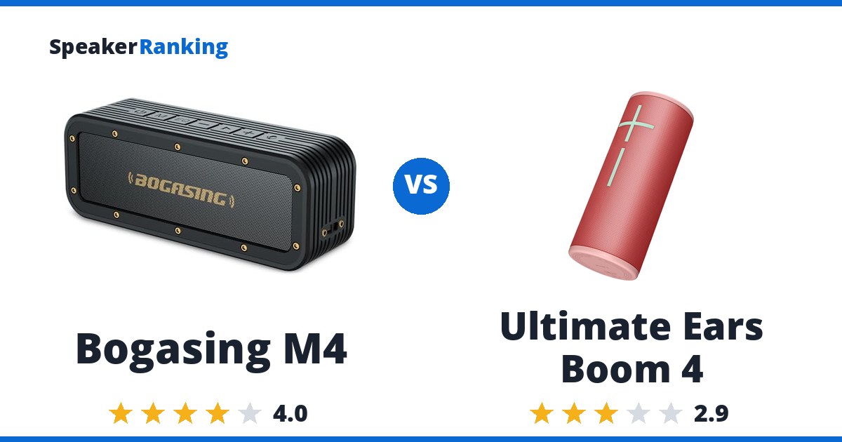 Bogasing M4 vs Ultimate Ears Boom 4