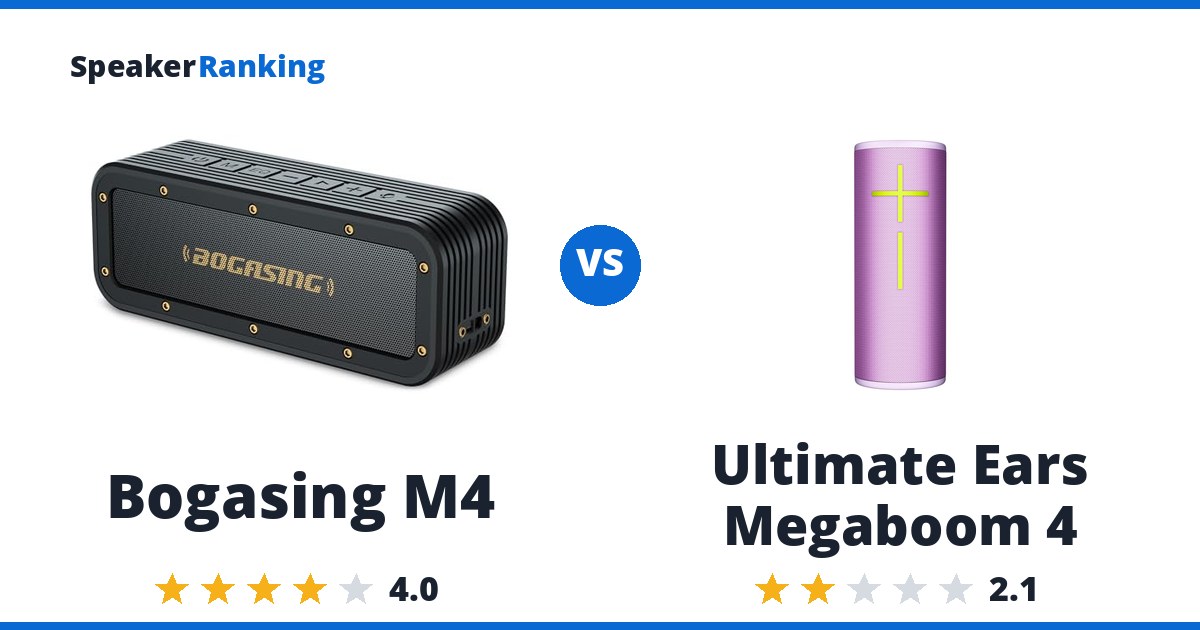 Bogasing M4 vs Ultimate Ears Megaboom 4