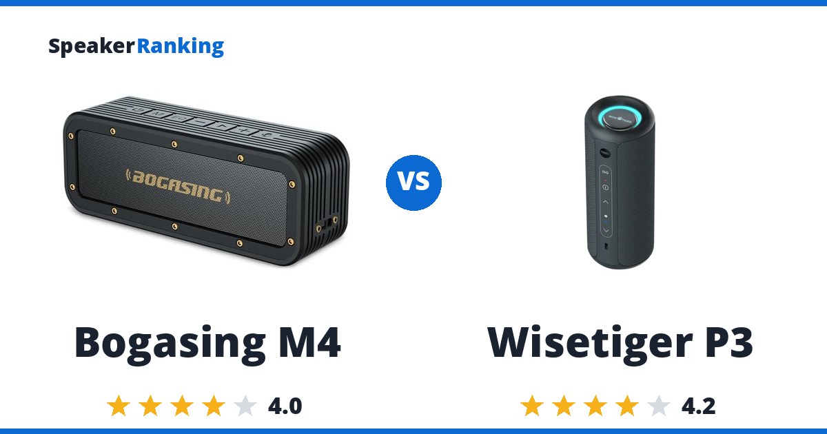 Bogasing M4 vs Wisetiger P3