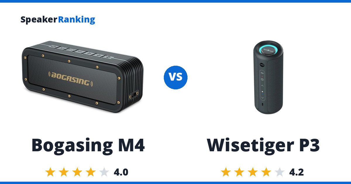 Bogasing M4 vs Wisetiger P3