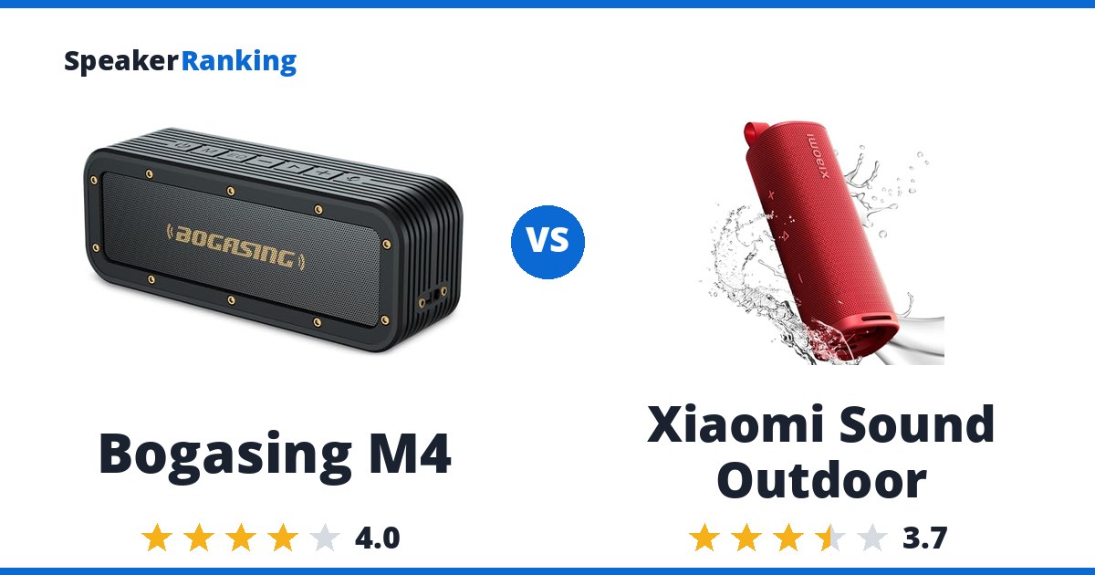 Bogasing M4 vs Xiaomi Sound Outdoor