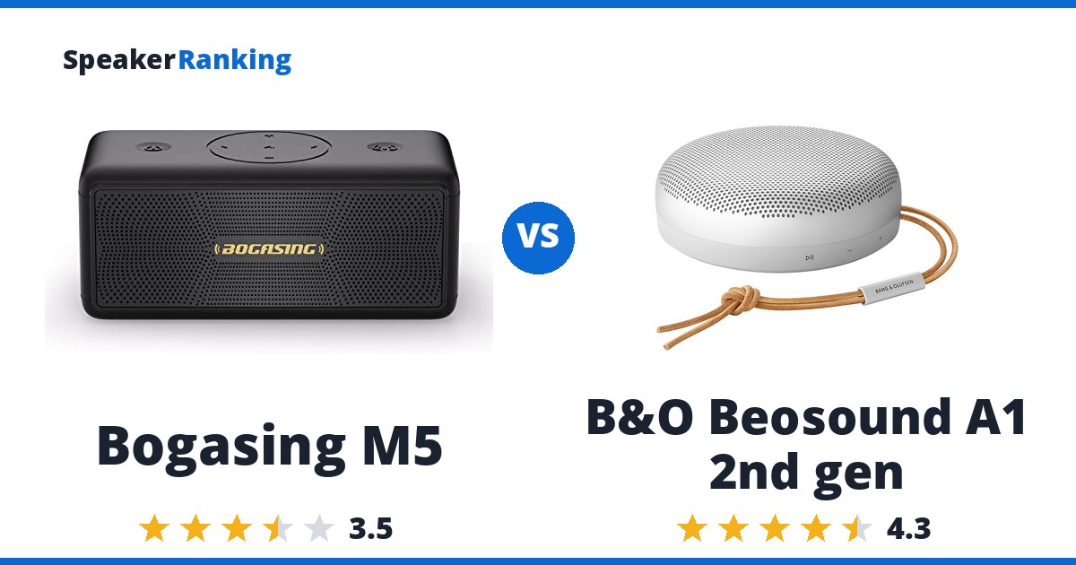 Bogasing M5 vs B&O Beosound A1 2nd gen