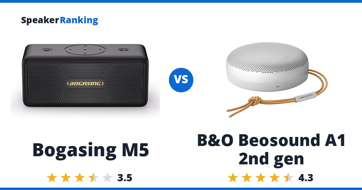 Bogasing M5 vs B&O Beosound A1 2nd gen