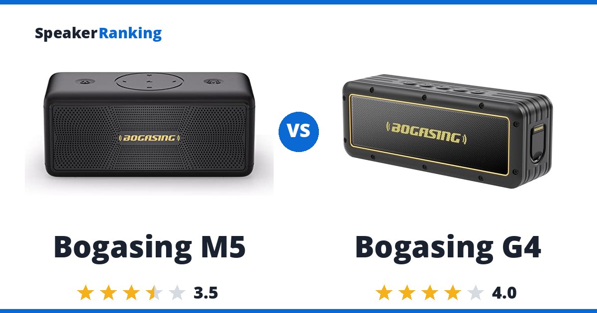 Bogasing M5 vs Bogasing G4