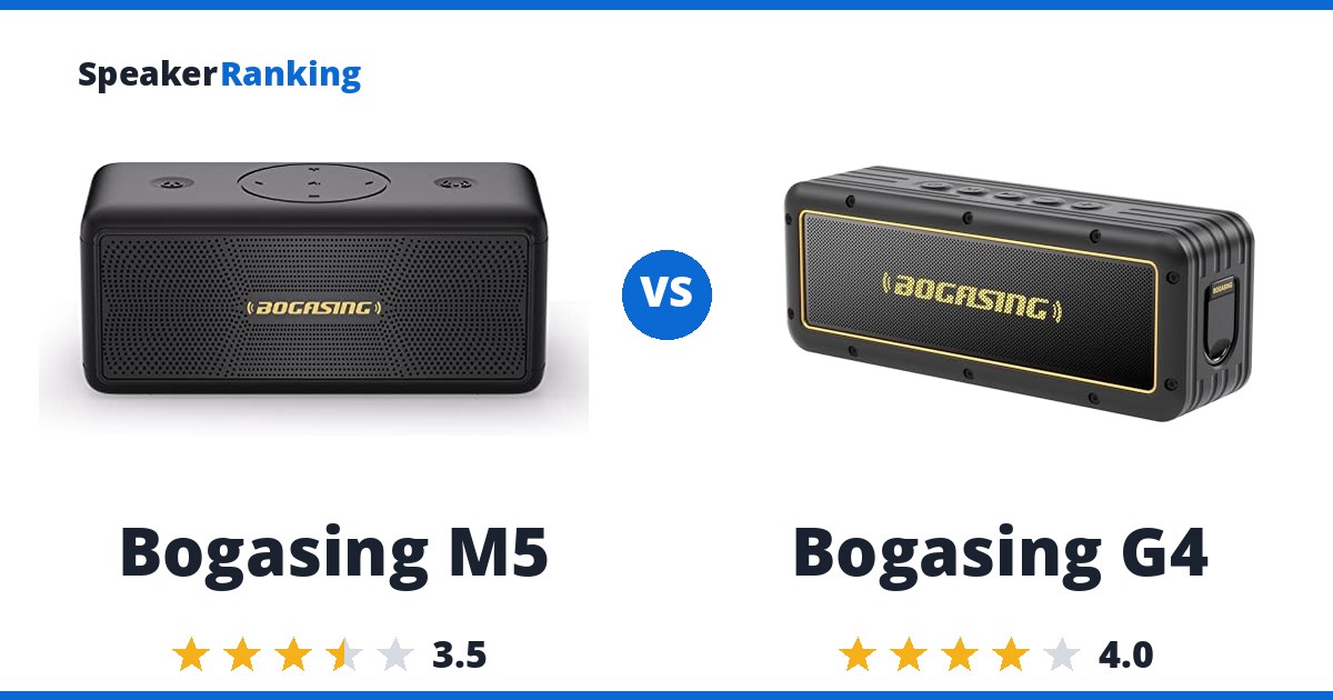 Bogasing M5 vs Bogasing G4
