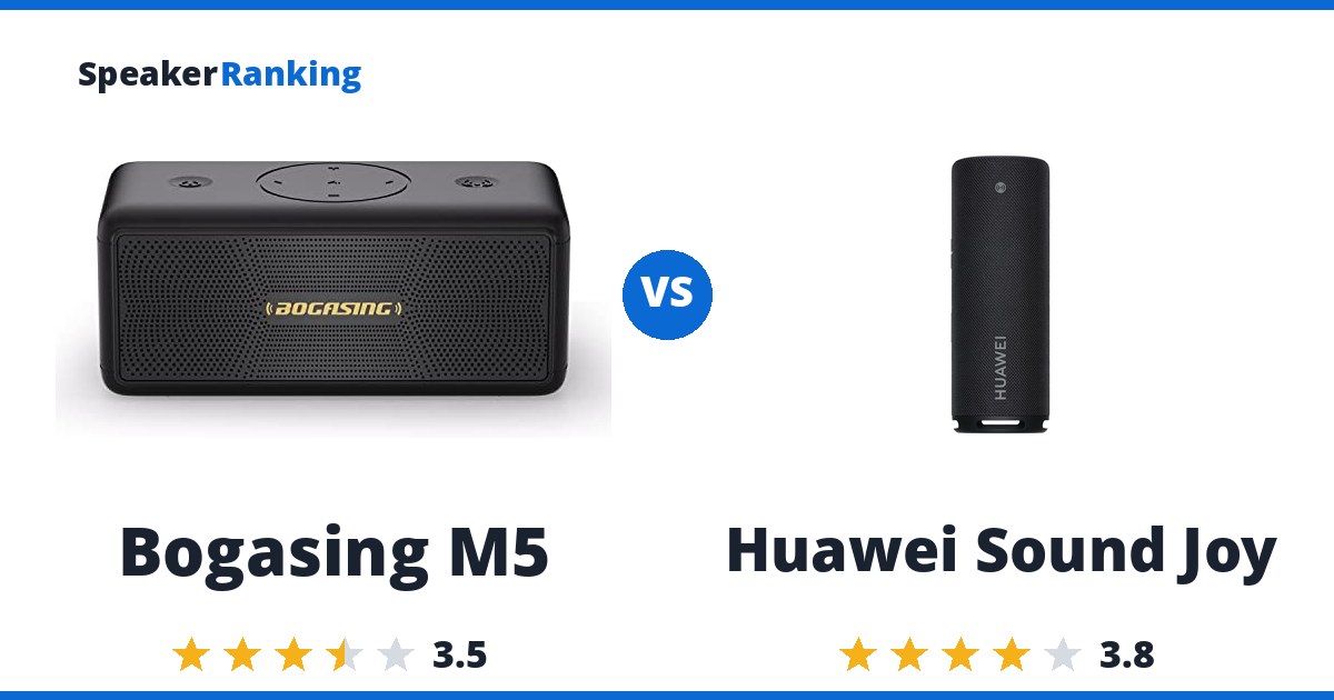 Bogasing M5 vs Huawei Sound Joy