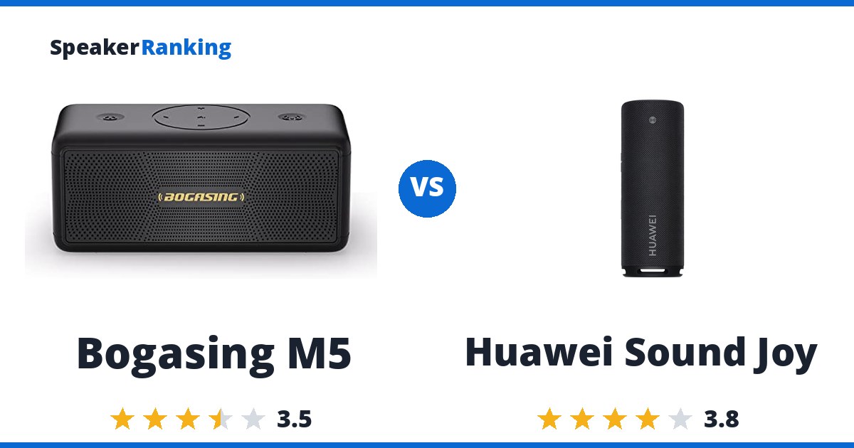 Bogasing M5 vs Huawei Sound Joy