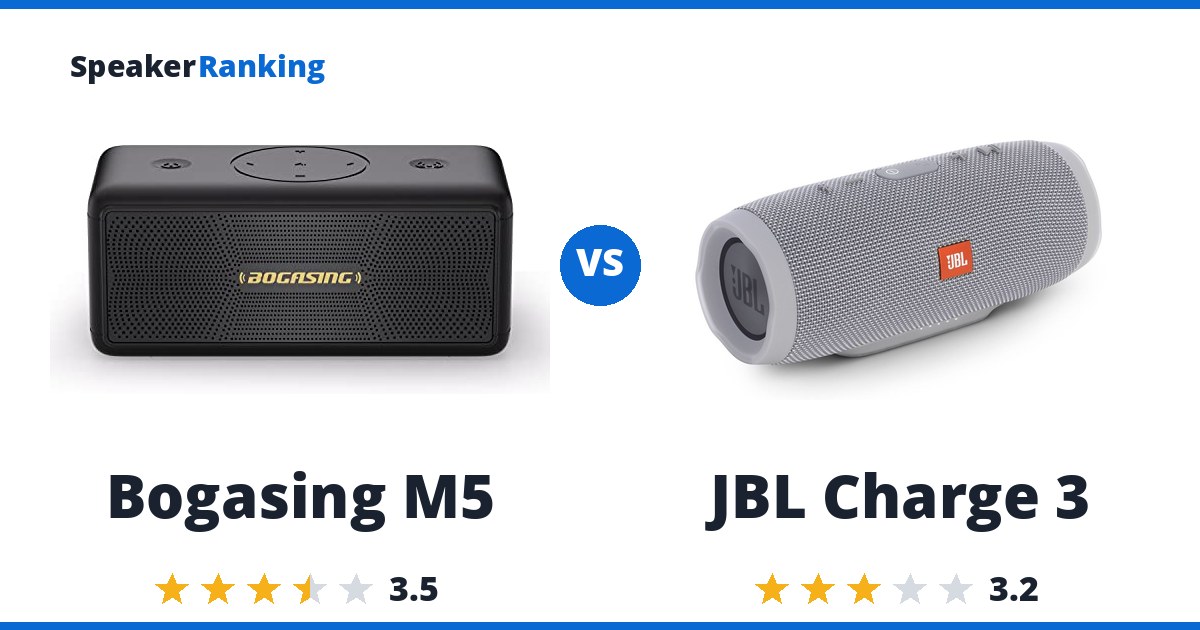 Bogasing M5 vs JBL Charge 3