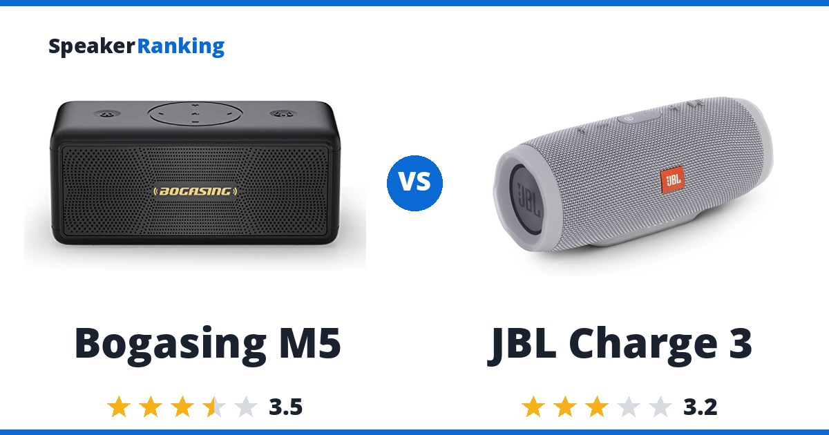Bogasing M5 vs JBL Charge 3