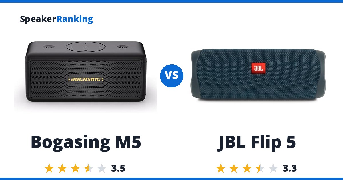 Bogasing M5 vs JBL Flip 5