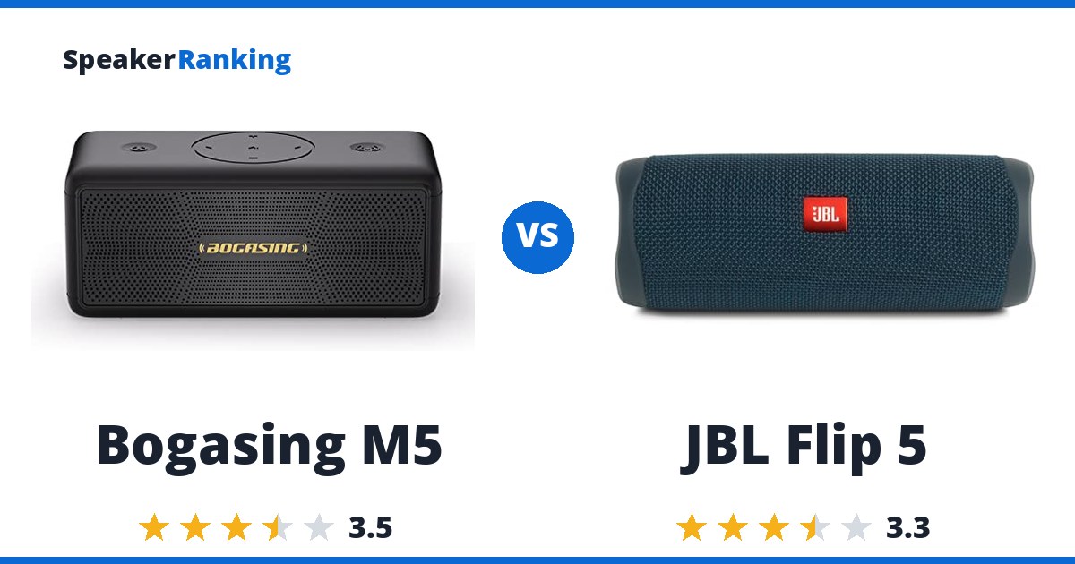 Bogasing M5 vs JBL Flip 5