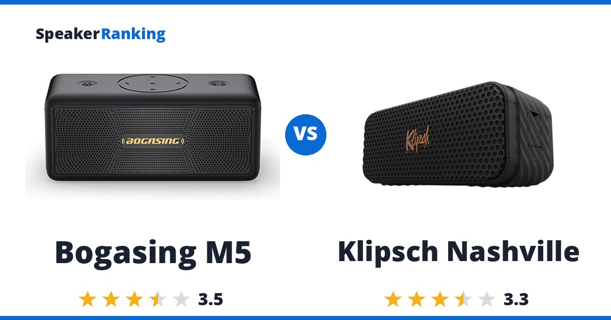 Bogasing M5 vs Klipsch Nashville