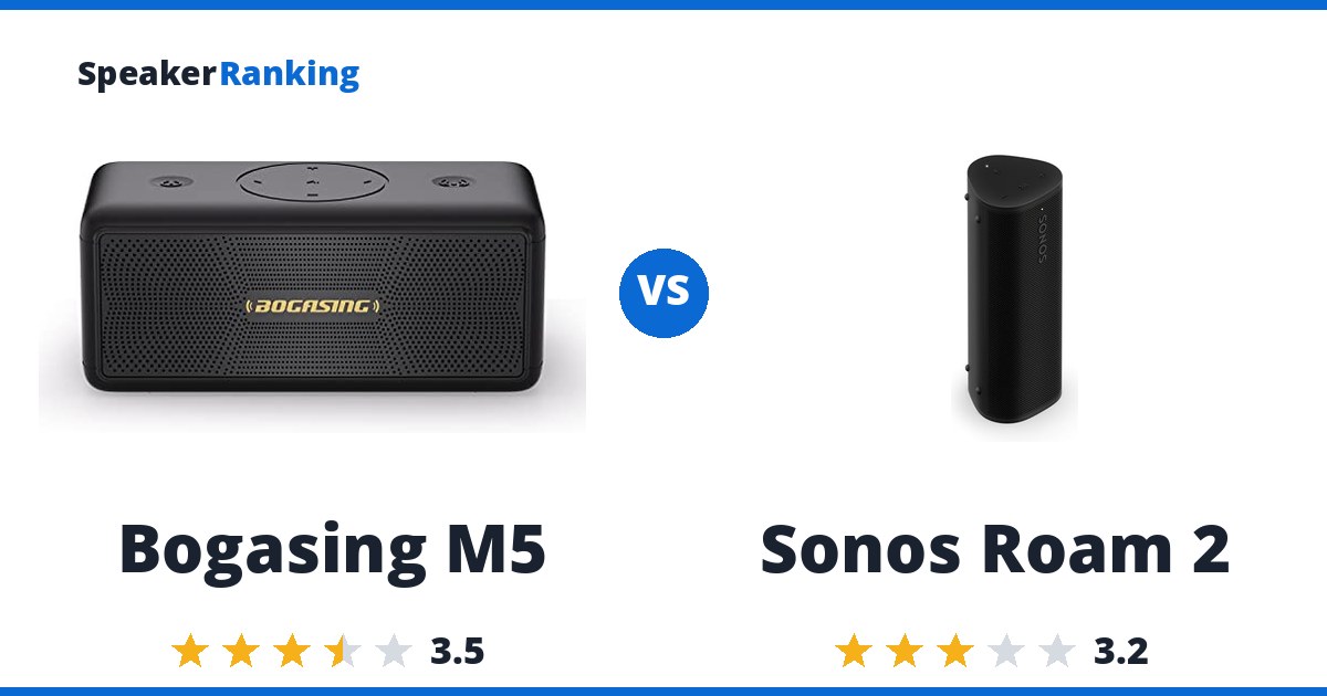 Bogasing M5 vs Sonos Roam 2