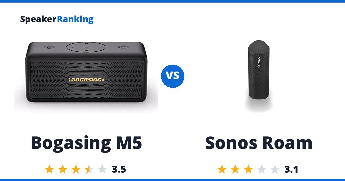 Bogasing M5 vs Sonos Roam