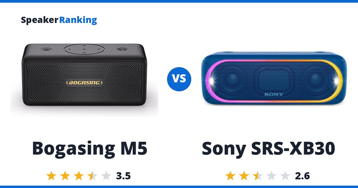 Bogasing M5 vs Sony SRS-XB30