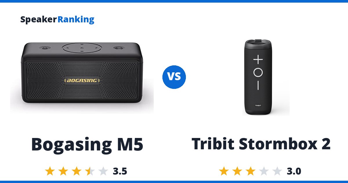 Bogasing M5 vs Tribit Stormbox 2