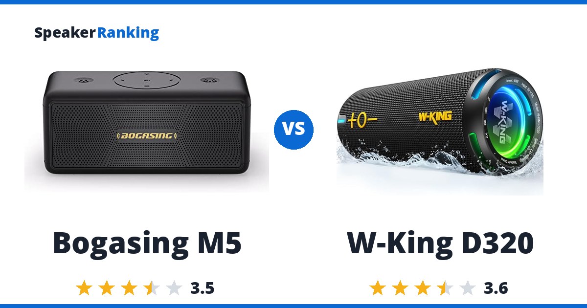 Bogasing M5 vs W-King D320
