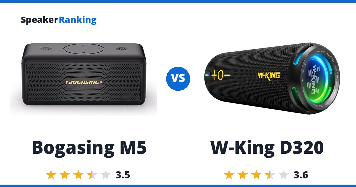 Bogasing M5 vs W-King D320