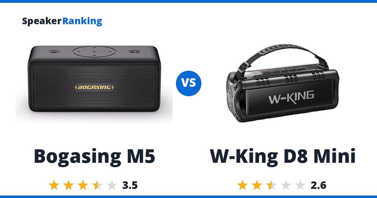 Bogasing M5 vs W-King D8 Mini