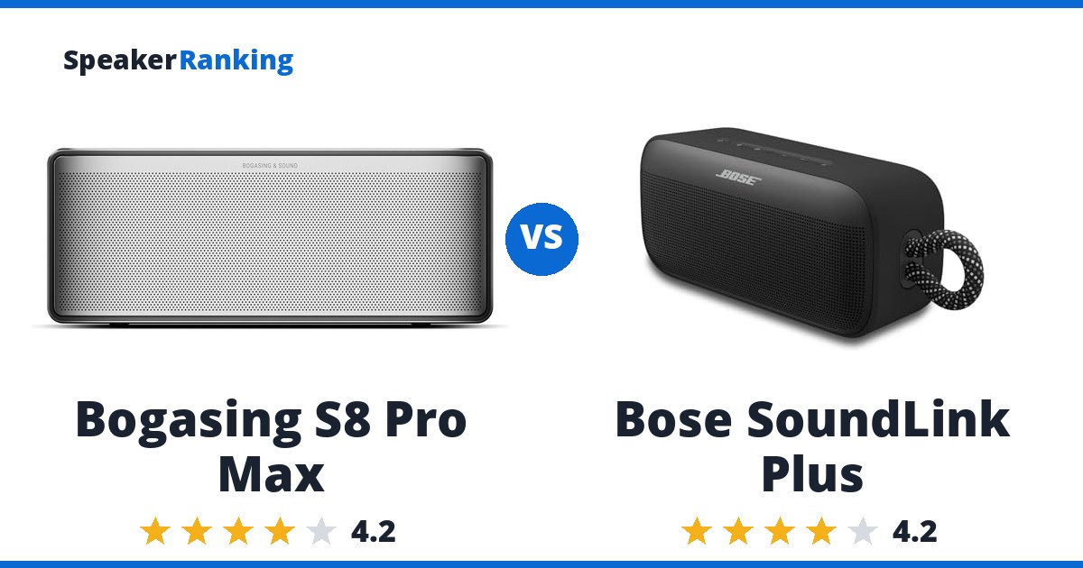 Bogasing S8 Pro Max vs Bose SoundLink Plus