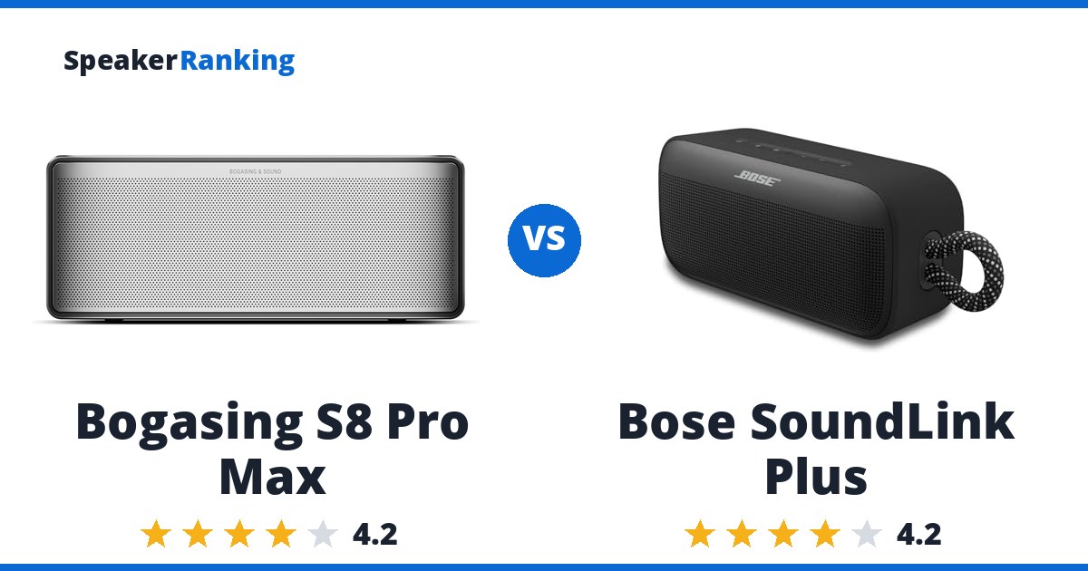 Bogasing S8 Pro Max vs Bose SoundLink Plus