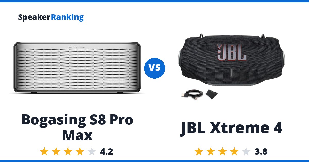 Bogasing S8 Pro Max vs JBL Xtreme 4
