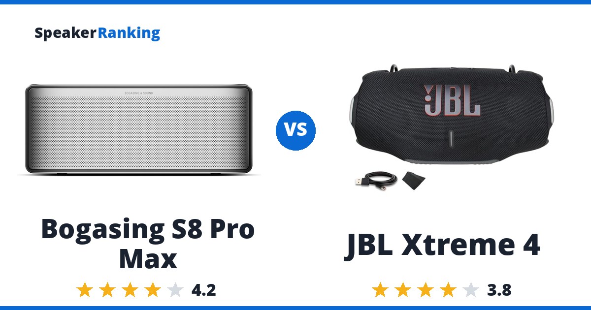 Bogasing S8 Pro Max vs JBL Xtreme 4