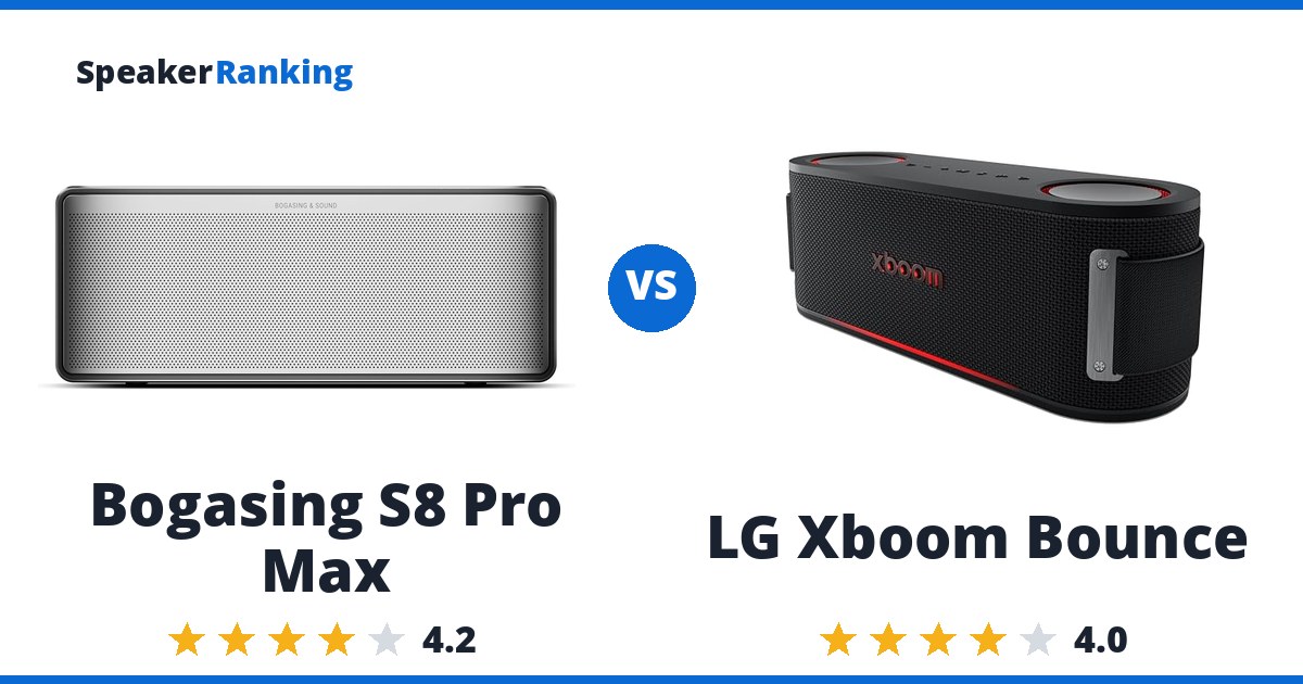 Bogasing S8 Pro Max vs LG Xboom Bounce