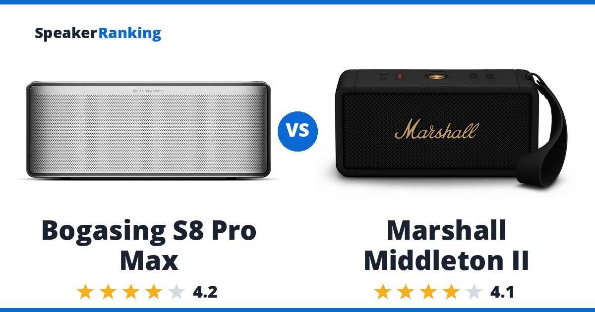 Bogasing S8 Pro Max vs Marshall Middleton II